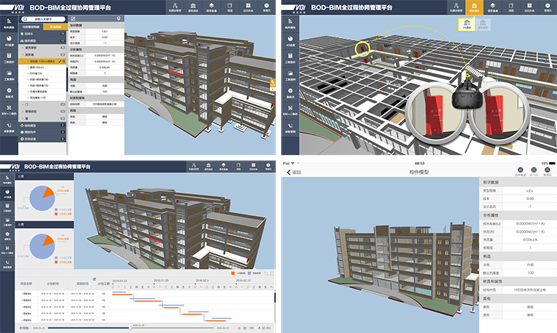BIM全過程協(xié)同管理平臺(VQi BOD).png BIM全過程協(xié)同管理平臺(VQi BOD).png