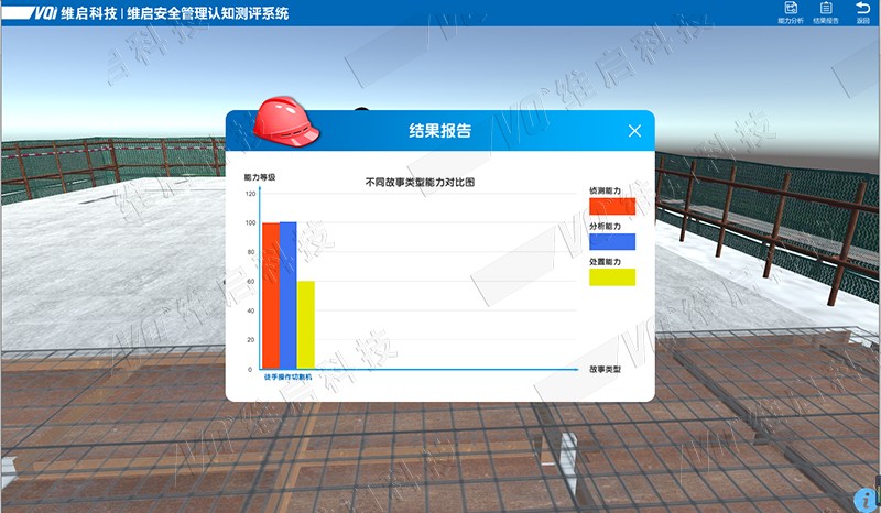 40 維啟安全管理認知測評系統(tǒng)2.1.jpg